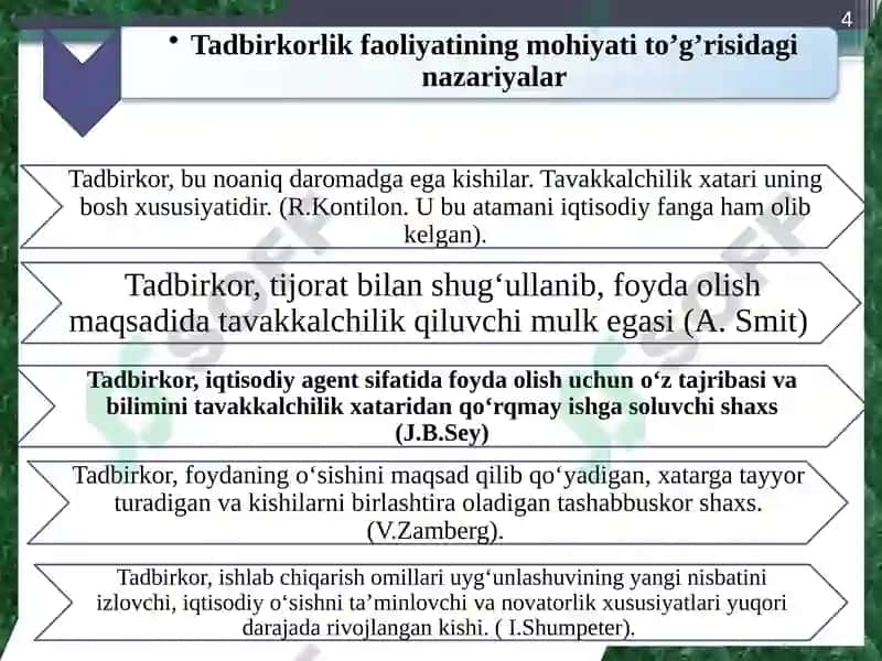 TADBIRKORLIK FAOLIYATI 4