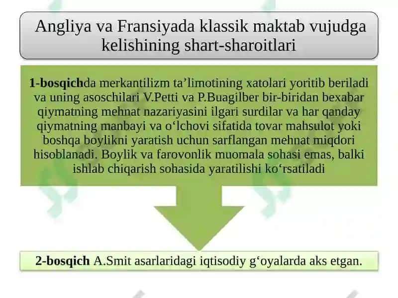 Iqtisodiy ta'limotlar tarixi 4