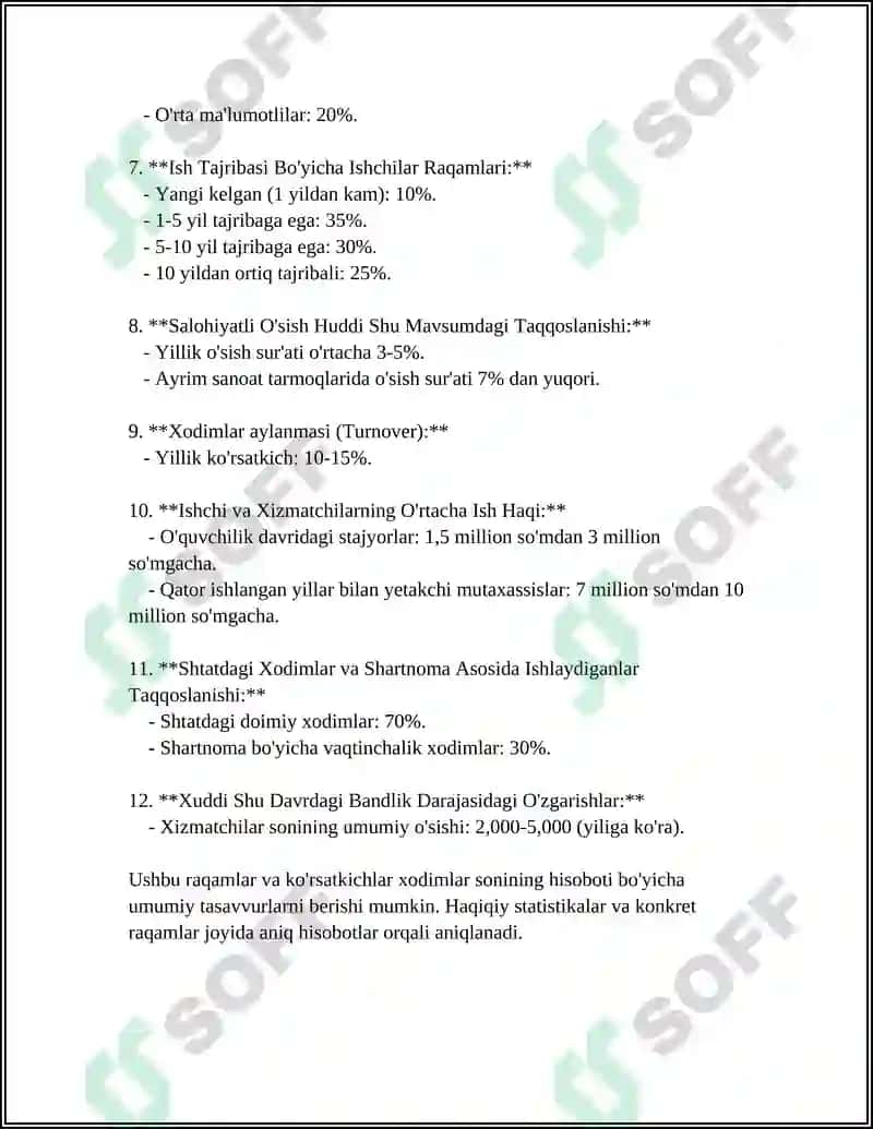 XODIMLAR SONI VA TARKIBINING TAHLILI 4