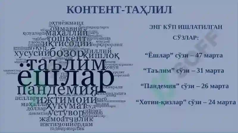 ЁШЛАР ФАОЛЛИГИНИ ТАЪМИНЛАШНИНГ ЗАМОНАВИЙ МЕХАНИЗМЛАРИ 4