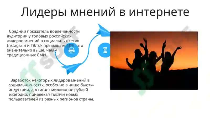 Известные люди современности 4