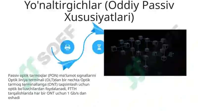 Passiv tarmoq qurilmalari 4