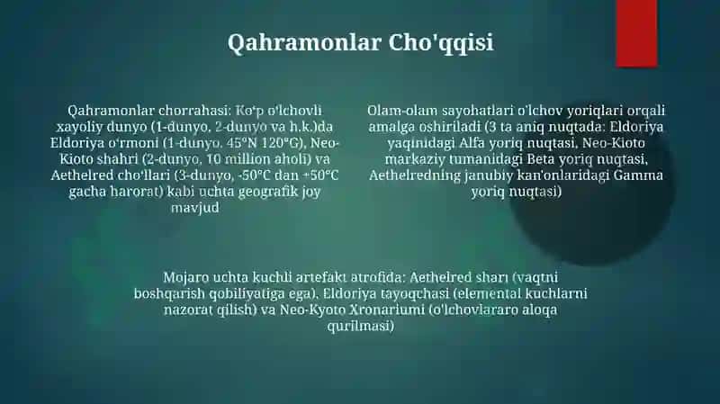 Qahramonlar Cho'qqisi 4