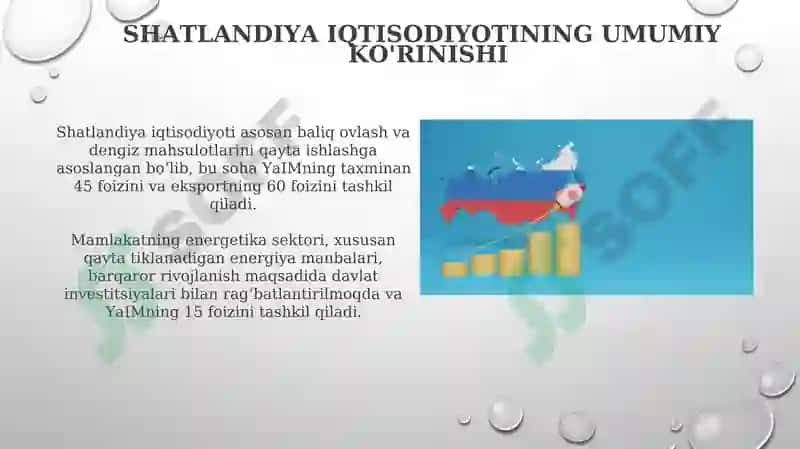 Shatlandiya xalqaro moliyasi 4