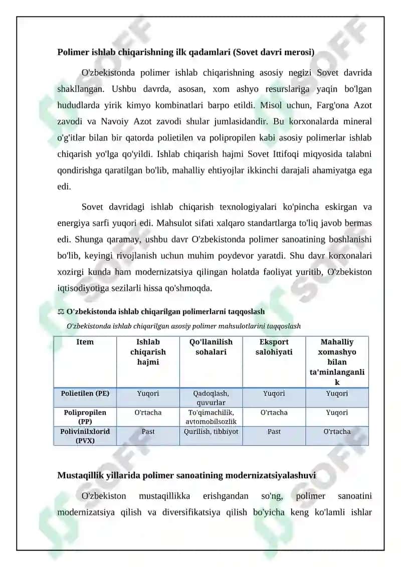 O'zbekistonda polimer ishlab chiqarish 4