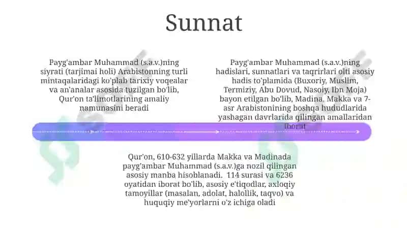 Tarbiya fanining asosiy manbalari 4
