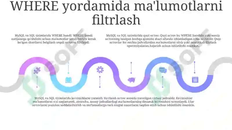 MySQL Tizimi Va Sql Tizimida So‘Rovlar Yaratish 4