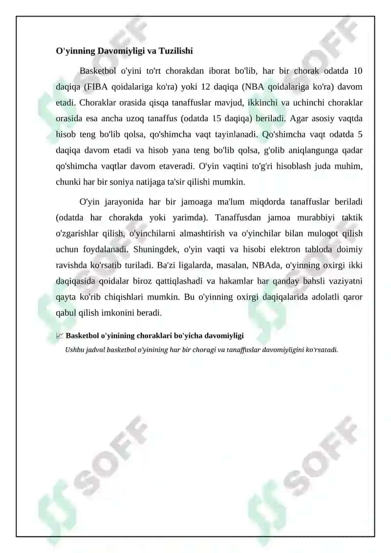 Basketbol o’yini texnikasi va qoidasi 4