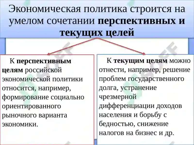 Экономика и государство 4