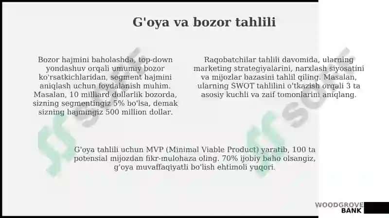 Biznesga kirish 4