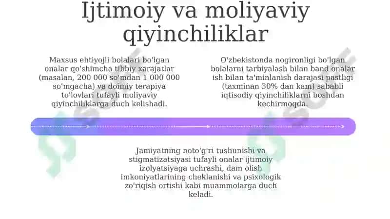 Bolani parvarish qilish yukining ta'siri 4