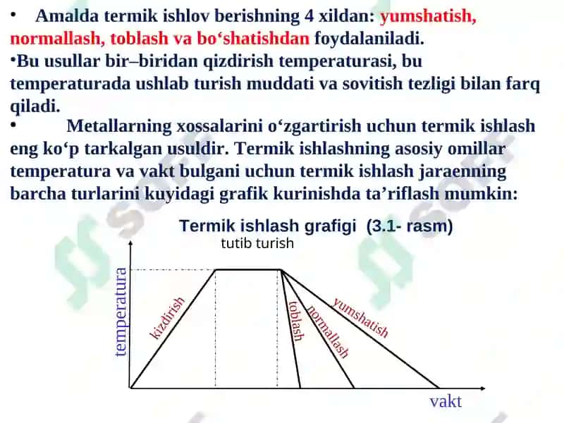 Qotishmalarni termik ishlash 4