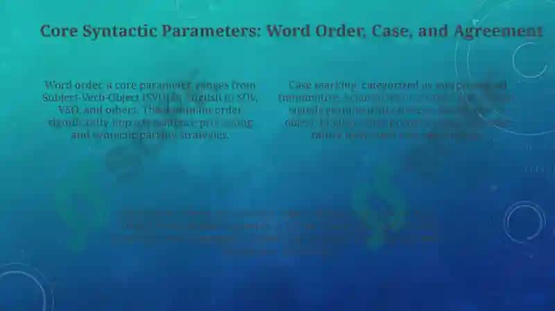 Typology of syntactic level of English and native languages 4