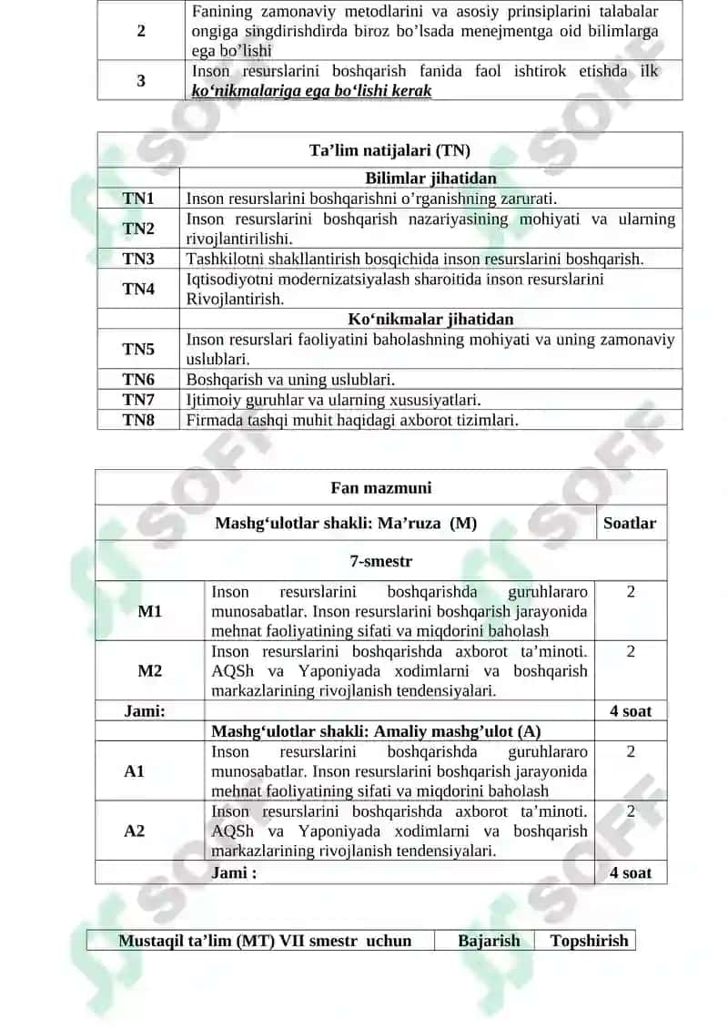 Inson resurslarini boshqarish 4