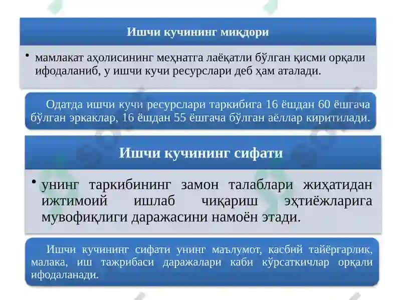 Ҳозирги авлод 4