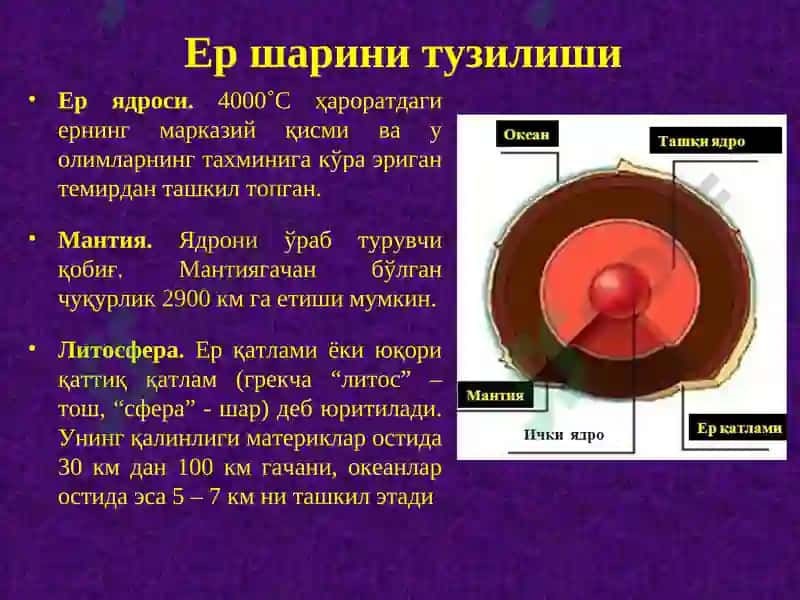 Геотермал ва биомасса энергияси 4