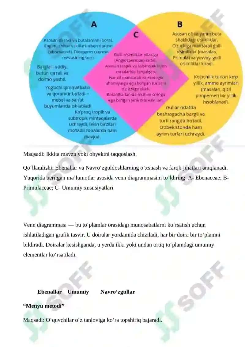 Biologiya fanidan dars materiallari 4