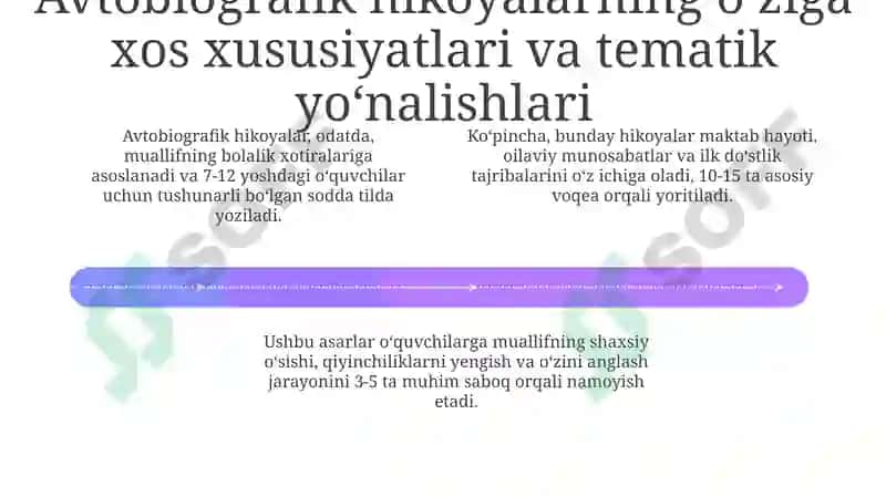 Oʻzbek bolalar adabiyotda tarjimai hol va biografik hikoyalarning tarkibi 4