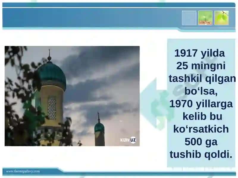 O‘zbekistondagi faoliyat yurituvchilari 4