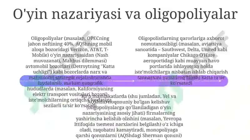 Oligopoliya haqida malumot 4