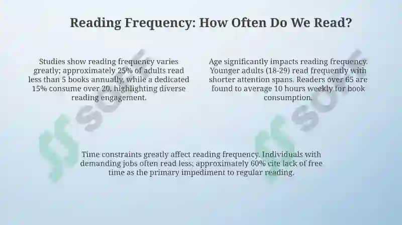 The Power and Future of Reading 4