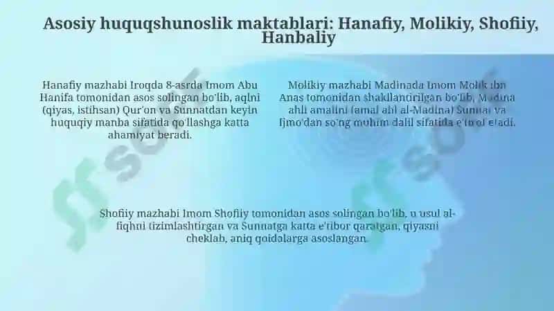 Islom huquqshunoslik maktablari 4