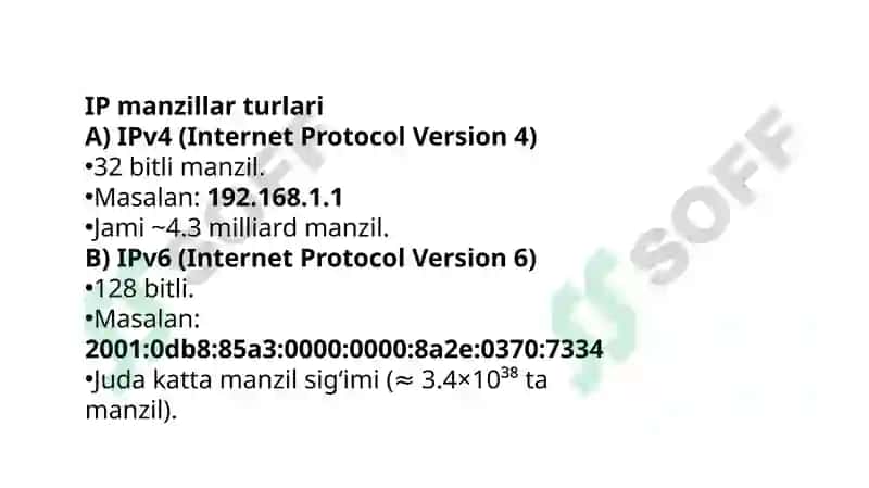 Internet Protokoli(IP) 4