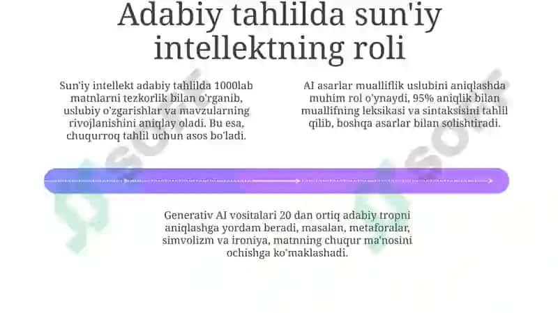 Sun'iy Intellekt va Adabiyot 4