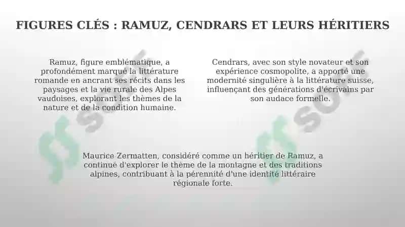 La littérature Francophone de Suisse 4