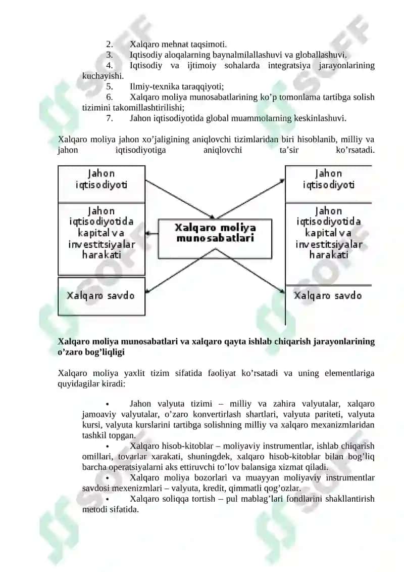 Xalqaro moliya munosabatlari 4