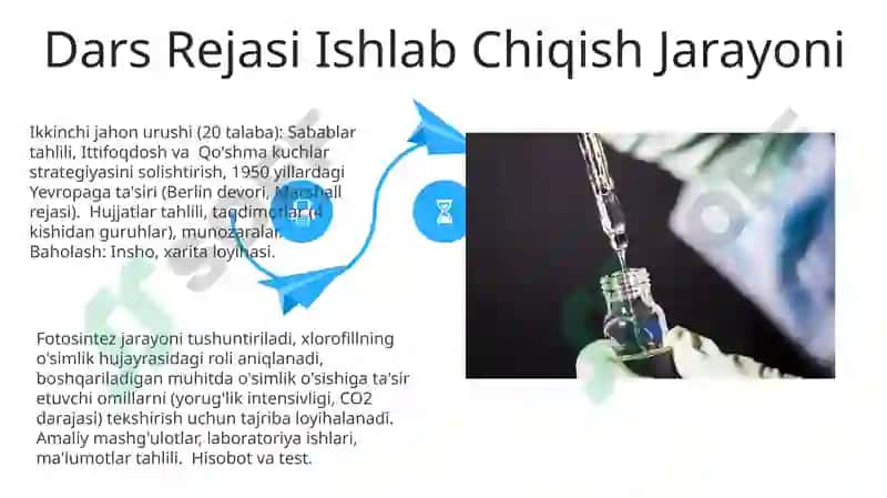 Dars Rejasi Ishlab Chiqish Jarayoni 4