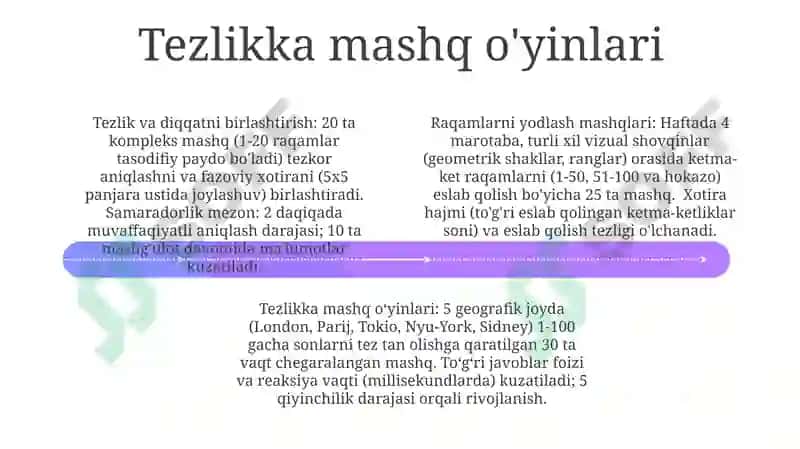Amaliy qo'llash stsenariylari 4