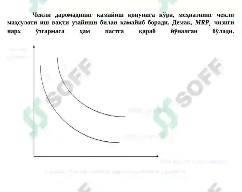 ИШЛАБ ЧИҚАРИШ ОМИЛЛАРИ БОЗОРИ 4