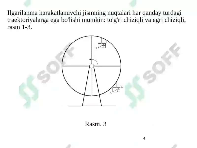 QATTIQ JISMKINEMATIKASI 4