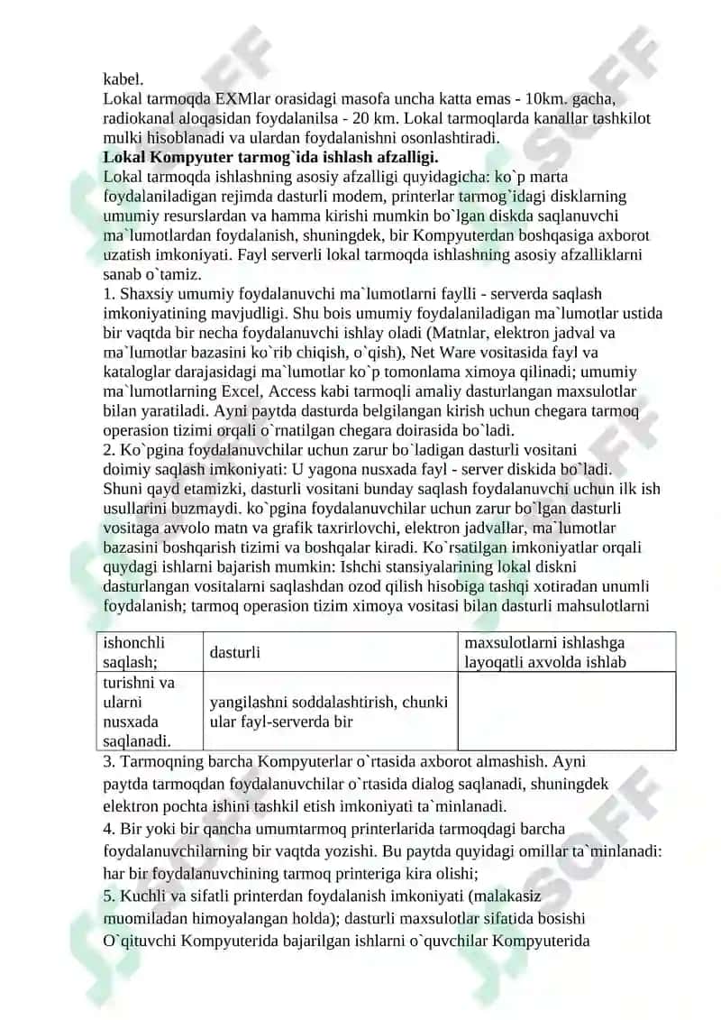 Kompyuter tarmog`ining dasturiy ta`minoti 4