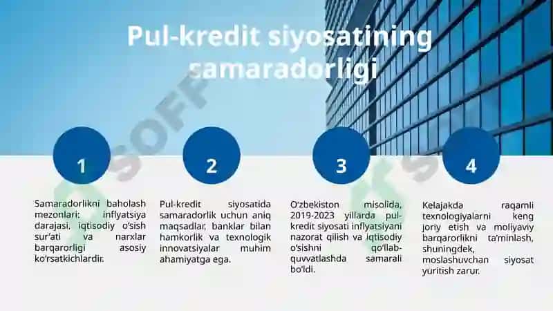 Pul-kredit siyosatining samaradorligi baholash 4