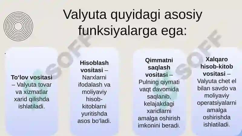 VALYUTA VA VALYUTA KURSI TUSHUNCHASI. 4