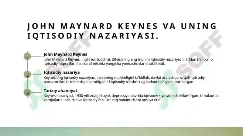 Keynesian iqtisodiy modeli 4