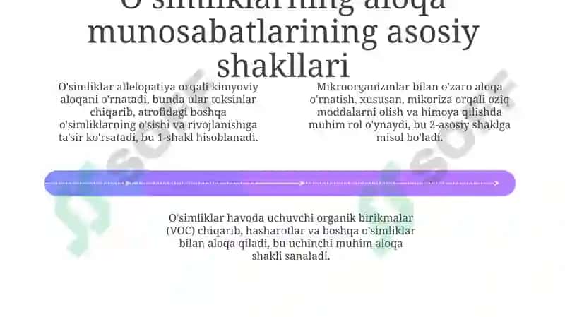 O'simliklarning aloqa munosabatlari 4