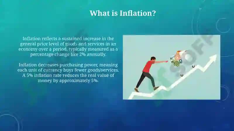 The Impact of Inflation on Consumers 4