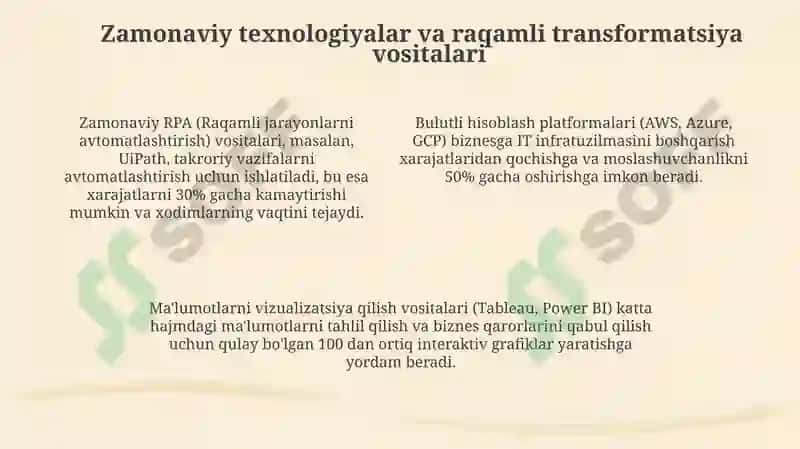 Internetda biznes jarayonlarini tashkil etish 4