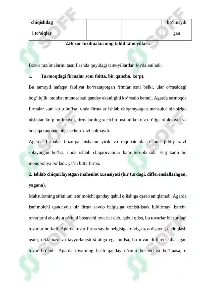 Bozor iqtisodiyotida raqobat 4