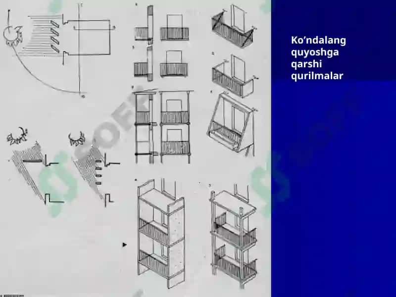 Quyoshga qarshi qurilmalar 4