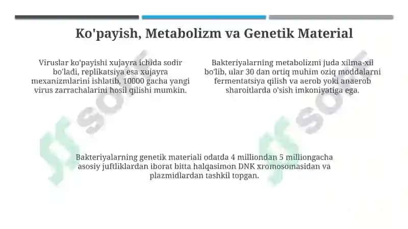 Bakteriya.Virus 4