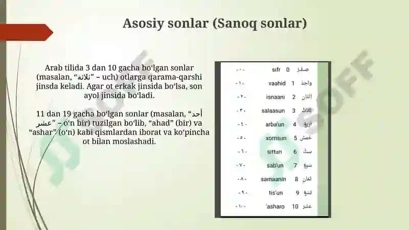 Arab tilida sanoq va tartib sonlar 4