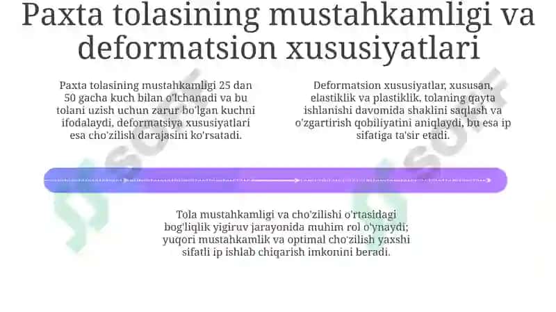 Chigitlipaxtaning fizik mexanik xususiyatlari 4