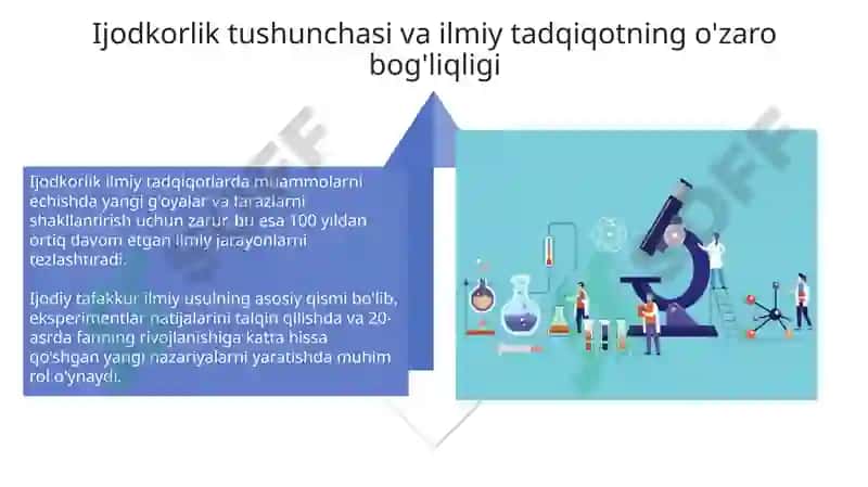 Ilmiy Tadqiqot va Ijodkorlik 4
