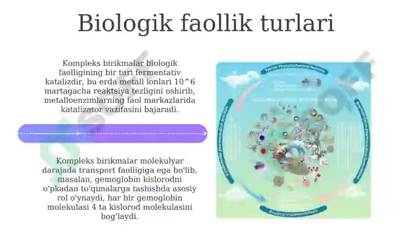 Kompleks birikmalar-biologik faol birikmalar 4