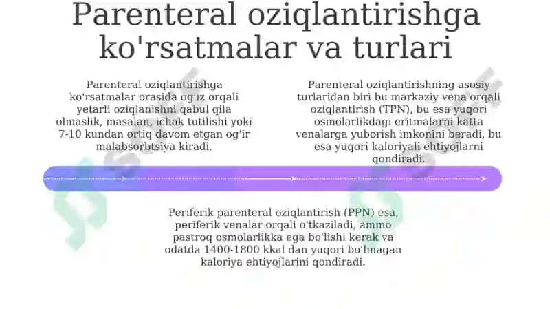 Parenteral oziqlantirish va klinik ahamiyati 4