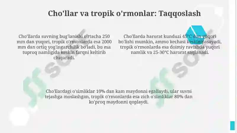 Sayyoramizdagi issiq joylar 4